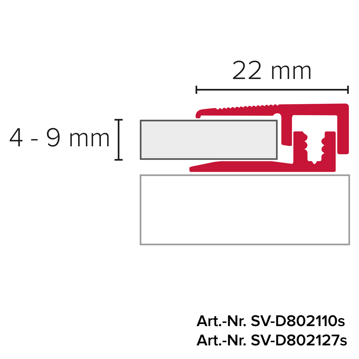 Abschlussprofil DESIGN