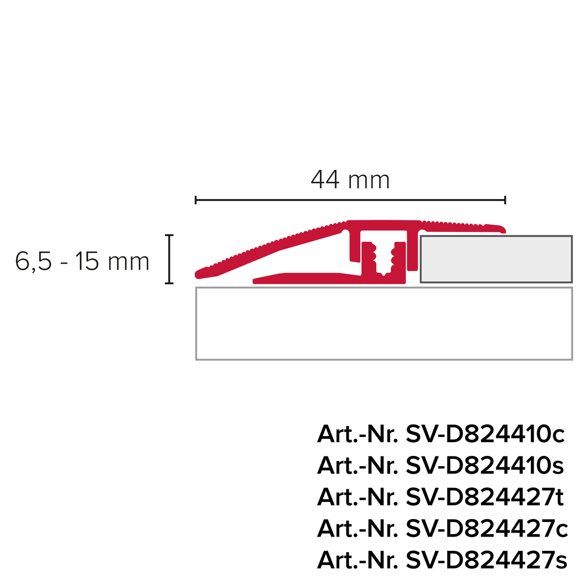 Anpassungsprofil TOP