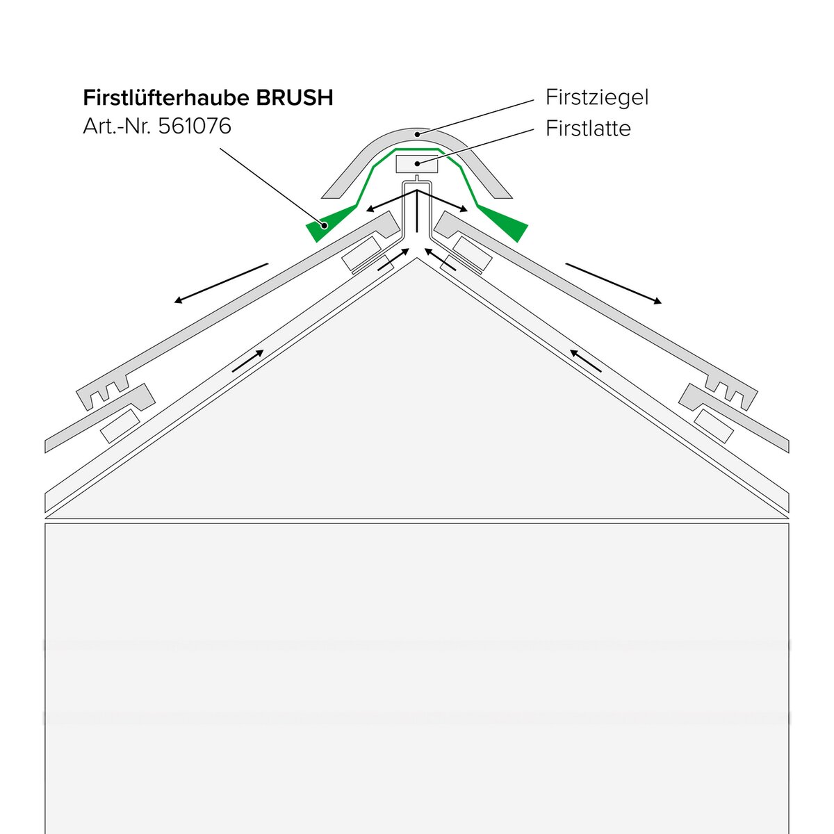 Firstlüfterhaube BRUSH