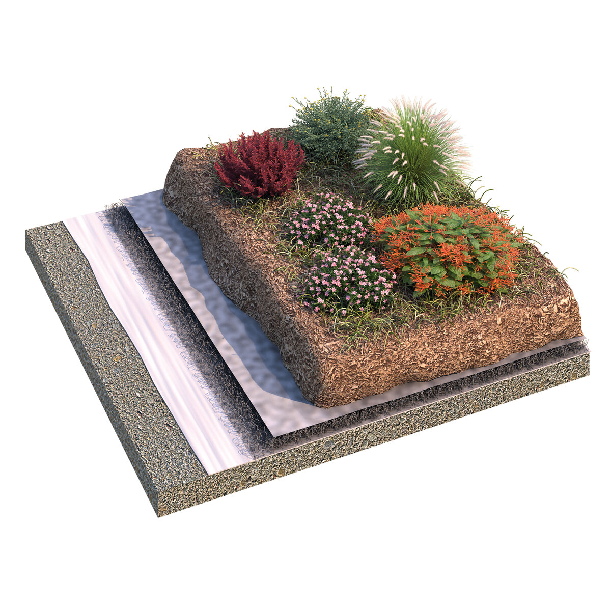 Flachdach-Drainage FDS Flachdach-Drainage FDS