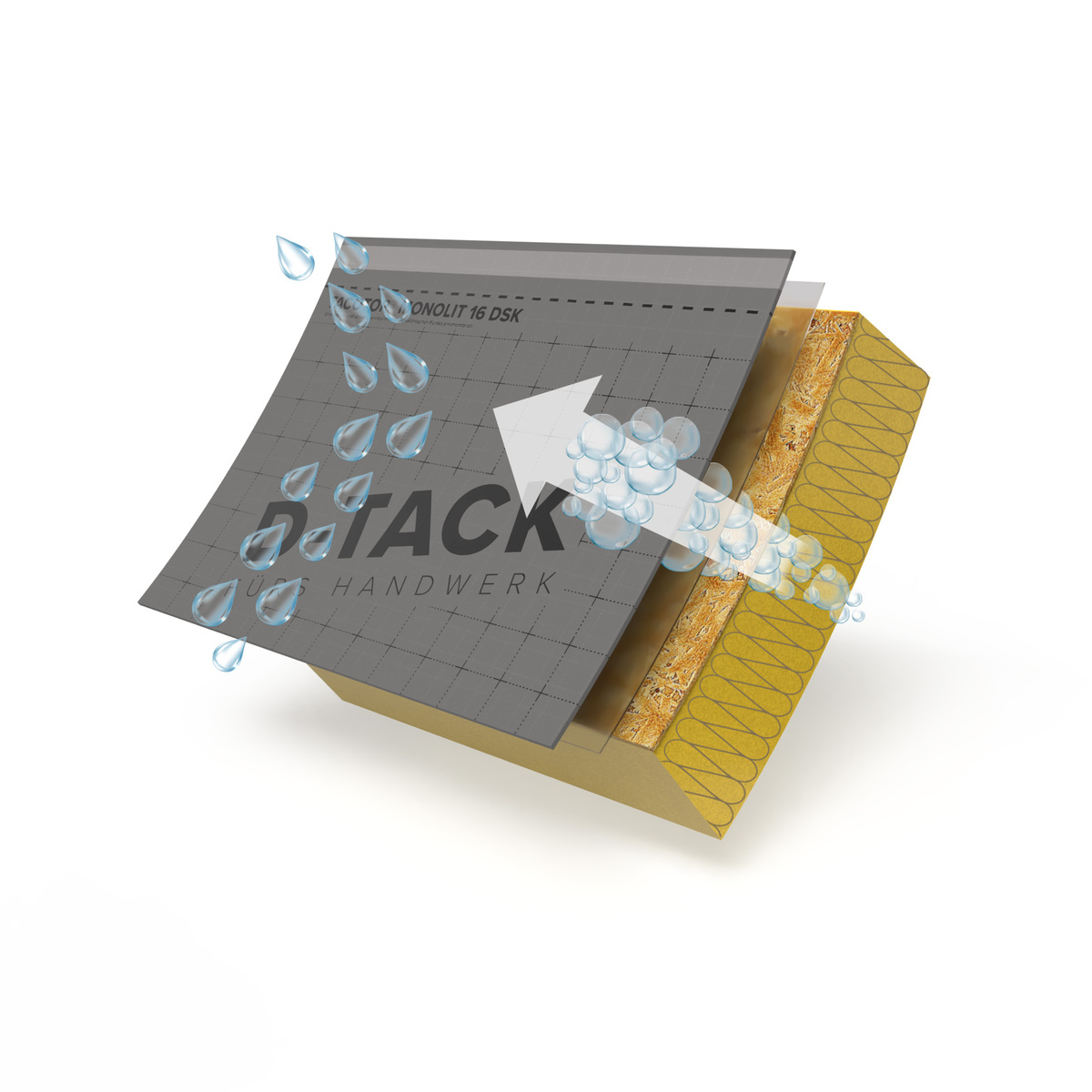 TACOTOP® MONOLIT 16 hoch diffusionsoffene Unterspann- / Unterdeck- / Schalungsbahn