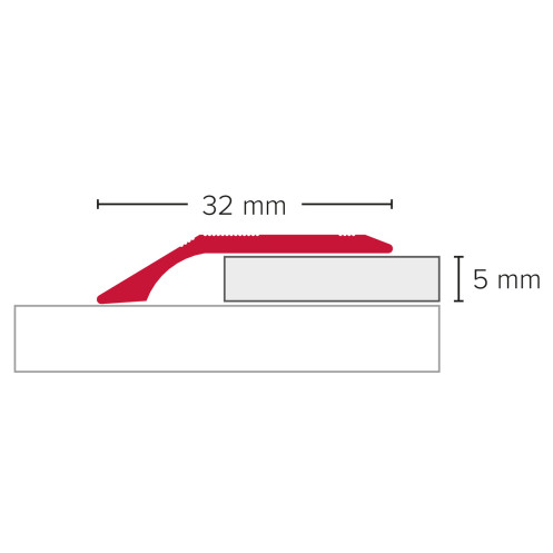 Schraub-Rampen-Profil Alu 32 mm