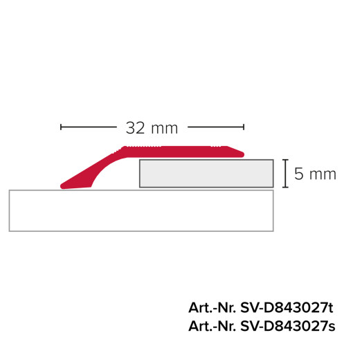 Rampenprofil CLASSIC S