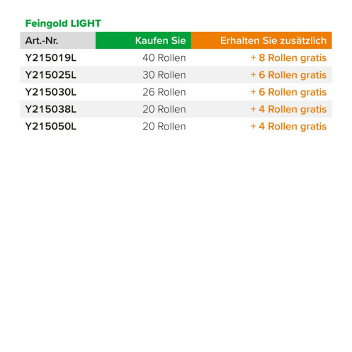 Feingold LIGHT Huckepack