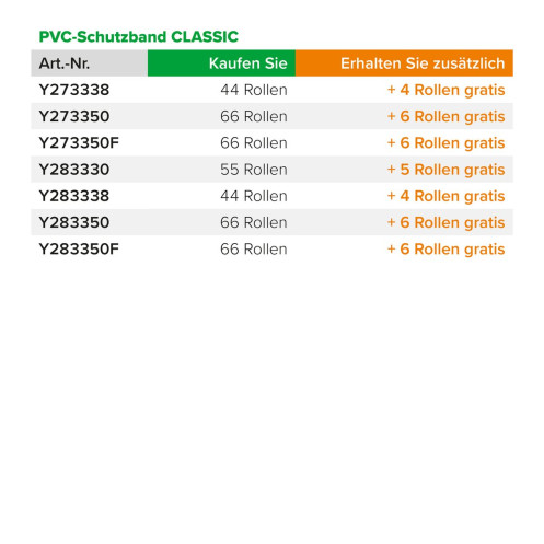 PVC-Schutzband CLASSIC Huckepack