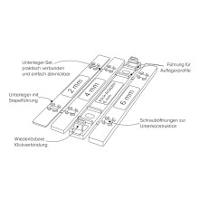 Unterleger-Adapter
